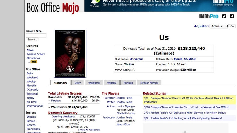 Jordan Peele only casting Black Leads is not racist - What Actual Privilege looks like